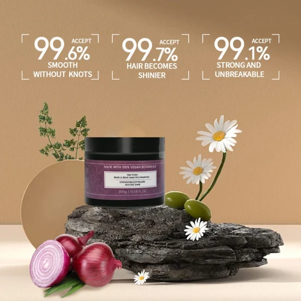 Red Onion & Biotin Strengthening Repair Hair Mask