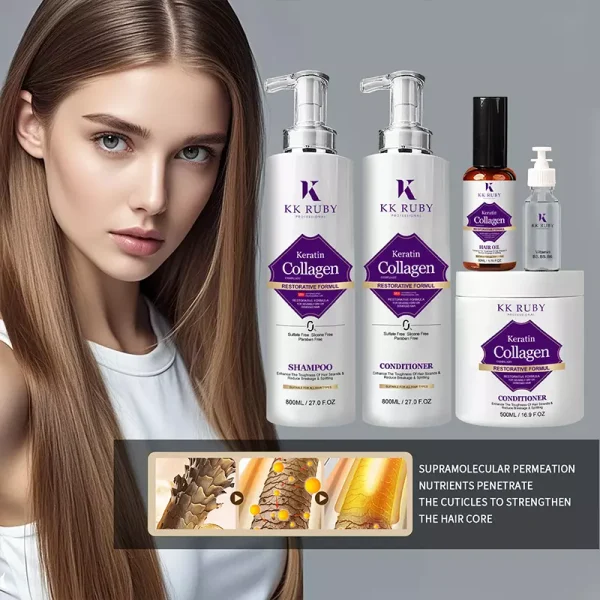 Collagen Keratin Shampoo set